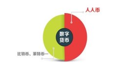   以太坊钱包的可靠性与市场估值分析