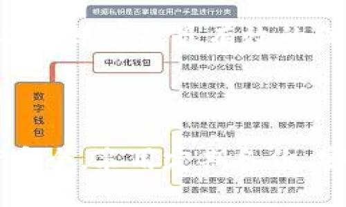   手机丢了后如何快速安全地登录TP钱包 / 

 guanjianci 手机丢失, TP钱包, 登录问题, 资产安全 /guanjianci 

## 内容主体大纲

1. 引言
   - 手机丢失的常见情况
   - TP钱包的重要性

2. TP钱包介绍
   - 什么是TP钱包
   - TP钱包的功能与特色

3. 手机丢失后的第一步
   - 立即锁定手机
   - 联系运营商

4. 如何安全登录TP钱包
   - 使用备份助记词
   - 手机号码解绑及更换

5. 保护数字资产的方法
   - 设置Two-Factor Authentication (2FA)
   - 定期安全备份

6. 处理丢失设备的其他步骤
   - 报警和向服务提供商报告
   - 找回丢失手机的技巧

7. 常见问题解答
   - 常见用户疑惑与解决方案

8. 总结
   - 手机丢失后资产保障的重要性

## 引言

在现代社会中，手机已成为我们生活中不可或缺的一部分。从联系朋友到进行金融交易，我们的私人信息和资产都被储存在手机中。然而，手机丢失的情况可能发生在任何人身上，这使我们面临巨大的安全风险。

TP钱包作为一款数字资产管理工具，承载了我们大量的财产信息。在手机丢失的情况下，如何快速安全地登录TP钱包，对我们的资产保护至关重要。

## TP钱包介绍

### 什么是TP钱包

TP钱包是一款功能强大的数字资产管理工具，支持多种数字货币的存储、交易和管理。用户可以通过TP钱包方便地进行资产的转账、兑换以及投资等操作。由于其便捷和安全特性，TP钱包受到越来越多用户的青睐。

### TP钱包的功能与特色

TP钱包不仅提供基本的数字货币存储功能，还具备多种交易機能，如快速交易、资产交换等。此外，TP钱包还拥有用户友好的界面，支持多种语言，便于用户进行操作。

## 手机丢失后的第一步

### 立即锁定手机

当发现手机丢失后，第一时间应确保个人信息的安全，及时锁定手机是至关重要的步骤。通过相关的手机管理软件，如“查找我的手机”，可以远程锁定或擦除手机上的数据，防止不法分子获取个人信息。

### 联系运营商

如无法找回手机，及时联系手机运营商冻结SIM卡，以防止他人通过该手机号码进行身份冒用或盗取信息。许多运营商提供在线支持，用户可以快速冻结账户以保护自己。

## 如何安全登录TP钱包

### 使用备份助记词

TP钱包在用户首次创建时，都会生成一组助记词，用以备份和恢复钱包。当手机丢失时，可以通过已有的助记词在其他设备上重新下载TP钱包并恢复钱包。这种方式在保障资产继续安全的同时，还能让用户迅速重返交易环境。

### 手机号码解绑及更换

如果在TP钱包中绑定了手机号码，建议尽快解绑，避免他人利用该手机号码进行欺诈。如果需要更换手机号码，应在找到新手机后，遵循TP钱包的风控流程进行号码更新。

## 保护数字资产的方法

### 设置Two-Factor Authentication (2FA)

启用双重身份验证（2FA）是保护TP钱包安全的另一个有效措施。这意味着，用户在尝试登录钱包时，不仅需要输入密码，还需提供第二个身份认证，如短信验证码或应用生成的一次性密码。这一措施显著提高了账户的安全性。

### 定期安全备份

为了防止因设备丢失或损坏造成资产的不可逆损失，定期备份数字资产的相关信息显得尤为重要。用户应将钱包的助记词、私钥等信息保存在安全的地方，并且定期检查这些备份文件的有效性。

## 处理丢失设备的其他步骤

### 报警和向服务提供商报告

如果手机丢失的情况涉及盗窃，用户应及时去当地警局报警，并提供手机的序列号等信息。此外，还应联系手机制造商，尽量获取更多帮助。

### 找回丢失手机的技巧

使用一些第三方软件，例如“找回我的手机”，可以帮助用户快速追踪手机的位置，一旦确认找到，可以前往相关地点取回。同时，利用社交媒体发布寻物启事，有时也能获得意想不到的帮助。

## 常见问题解答

### 问题1：丢失手机后，是否有机会恢复TP钱包中的资金？

如果您能及时采取措施，如锁定手机、使用助记词进行备份，通常会有机会恢复资金。最重要的是确保助记词和私钥的安全，因为这直接关系到数字资产的恢复。

### 问题2：如何防止下次手机再次丢失？

您可以使用一些实用的小工具，如防丢装置，或在手机上安装一些保护应用程序。同时，定期备份重要数据，提高再次丢失时的应对能力也是非常必要的。

### 问题3：手机丢失期间，如何知道账户是否安全？

用户可以实时监控TP钱包的交易记录，并依据相关提示设置交易通知。若发现异常交易，立即更改密码，并与TP钱包客服联系以获取进一步帮助。

### 问题4：TP钱包的助记词应该怎样保存？

助记词是您数字资产的安全保障，建议将其保存在物理文件中而非电子设备，避免黑客攻击。同时，存放在安全的地方，最好是两个以上的位置。

### 问题5：如何选择合适的手机防丢软件？

用户可以查看应用市场上的评价、下载量等信息，选择信誉良好且功能完备的防丢软件。确保该软件具备准确定位和远程控制功能，以增加找回手机的概率。

### 问题6：丢失手机后，怎样撤销TP钱包中的交易？

如果交易已经被发起且显示“待处理”，通常无法撤销，但可以及时联系客服进行协助。如果确认丢失设备被盗，立即冻结账户是最有效的保护措施。

## 总结

在这个数字化时代，手机的丢失所带来的风险已经成为我们日常生活中必须面对的隐患。有效保护TP钱包中的资产安全，采用定期备份、安全设置以及及时处理的措施，将有助于降低风险损失，让用户在享受数字资产带来便利的同时，也能做到稳妥安全。