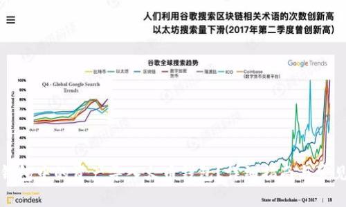 如何将TP钱包中的资产导入火币钱包？详细指南与常见问题解答