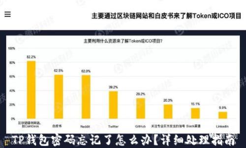 
TP钱包密码忘记了怎么办？详细处理指南