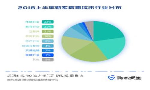 解读BSC钱包与TP钱包的区别与优势