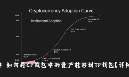### 如何将CP钱包中的资产转移到TP钱包？详细指南