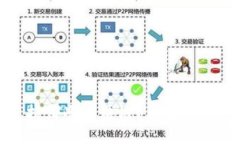 且的TP钱包转币支持哪些区块链？详解TP钱包的多