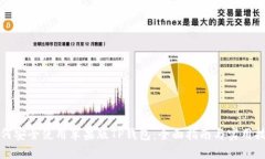 如何安全使用苹果版TP钱包：全面指南与实用技巧