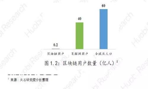 优质

TP钱包如何设置定时转账？详细步骤和注意事项