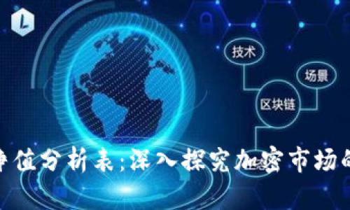数字货币净值分析表：深入探究加密市场的投资机会