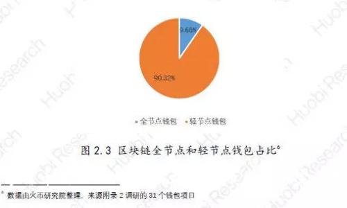数字货币英文词典：了解加密货币术语的完美指南
