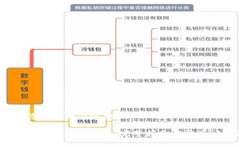 以下是您需要的内容安排：

: 如何简单导入TP钱包：完整指南与常见问题解答