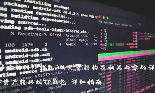 以下是一个关于“币安转到TP钱包”的文章结构及相关内容的详细安排，供你参考。

如何将币安的数字资产转移到TP钱包：详细指南