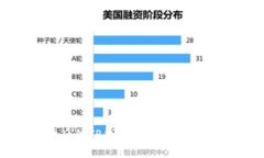 盗号后的TP钱包还能恢复使用吗？