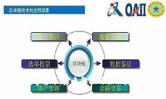 UCT数字货币：未来金融的驱动力与挑战