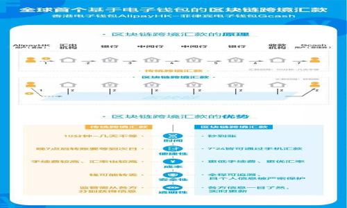 以太坊钱包Hkc：数字资产管理的最佳选择