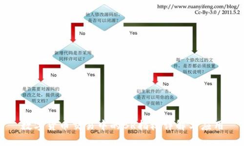 数字货币交易中的BR指标详解与应用