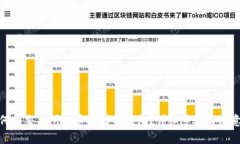 : 如何将交易所的币提到TP钱包？详细步骤与注意
