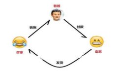 如何查询以太坊钱包地址及其余额：步骤与推荐
