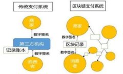 baioti央行数字货币能消费吗？全面解读及未来展