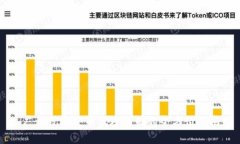 广州数字货币代理公司的全方位指南