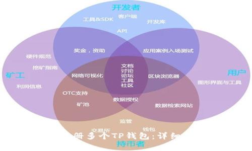 如何在一台手机上注册多个TP钱包：详细指南与常见问题解答