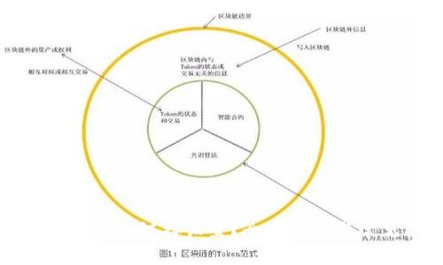 如何修改TP钱包的链接设置？全面指导与常见问题解答