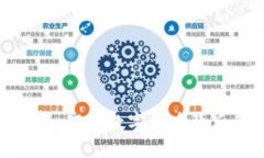 数字货币启动逻辑：理解数字货币背后的驱动力