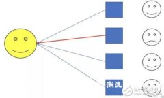 数字货币信用卡：引领支付新潮流的金融工具