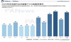 TP钱包评测：安全性与使用体验解析