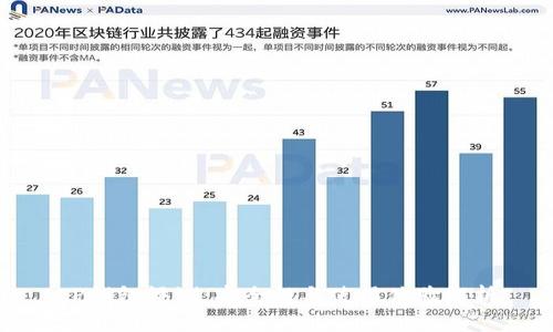 TP钱包评测：安全性与使用体验解析