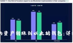 如何将TP钱包中的资产转账到以太坊钱包：详细步