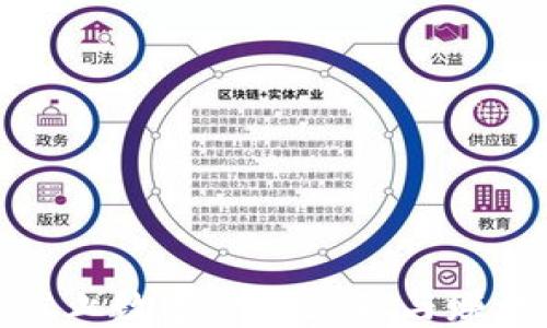 
如何防止数字货币造假与赚钱风险