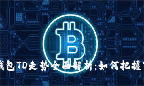以太坊钱包TD走势全面解析：如何把握市场脉搏