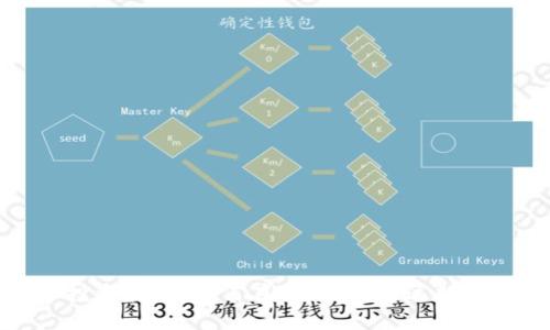 数字货币投资指南：如何在2023年通过数字货币赚钱