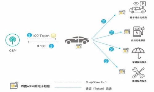数字货币的发行趋势与影响分析