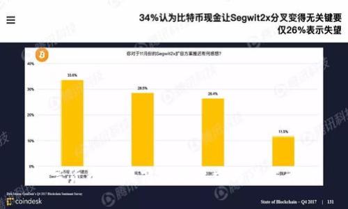 数字货币注册商标的要求与流程详解