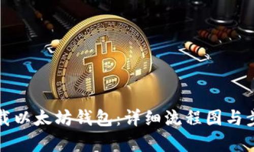 如何下载以太坊钱包：详细流程图与步骤解析