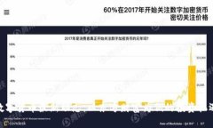 数字货币最新动态：以东方财富为例的投资机遇