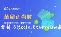 2017年数字货币涨幅分析：Bitcoin、Ethereum和其他主