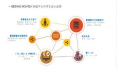 如何安装以太坊钱包imToken：详细指南和常见问题