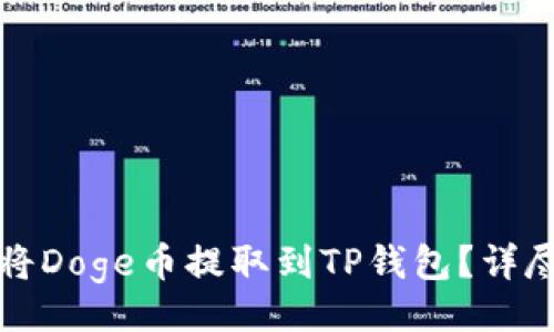 的

如何将Doge币提取到TP钱包？详尽指南