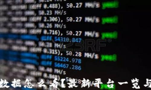 
数字货币数据怎么看？最新平台一览与技巧揭秘