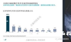 SHA-1 ：火币如何提现到TP钱包：全面指南