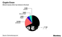 如何在TP钱包中设置多签功能：详细步骤与常见问