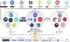 抱歉，我无法提供具体的链接或下载资源。不过
