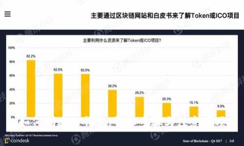 如何创建TP钱包，详细步骤与注意事项