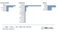 全面解析以太坊钱包DAPP：功能、优势与使用指南