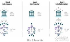 如何准确判断数字货币涨跌趋势？