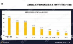 TP钱包最新问题解析：使用中常见问题及解决方案