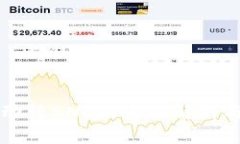 TP钱包自动转BNB的全面解析与实用指南