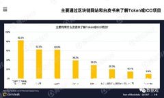 全面了解菲律宾的数字货币卡号及其应用