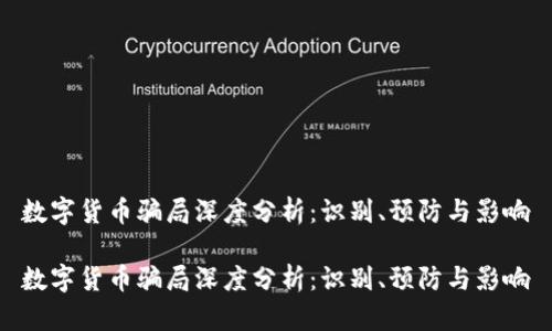 数字货币骗局深度分析：识别、预防与影响

数字货币骗局深度分析：识别、预防与影响
