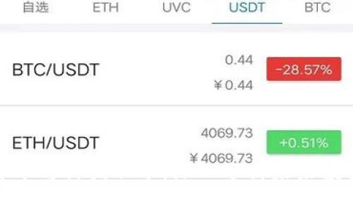 数字货币与科技股市：深入分析未来投资趋势